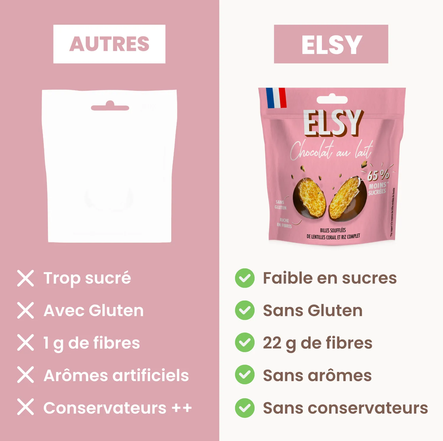 Elsy Billes Chocolat au Lait 4x50g sans gluten