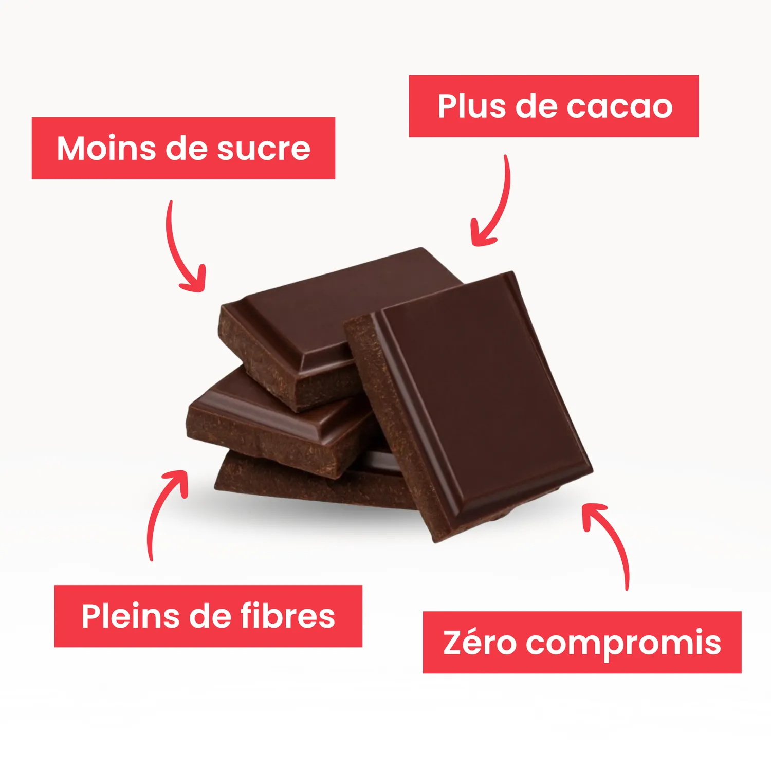 Elsy Box Meilleures Ventes coffret snacks pauvre en sucre