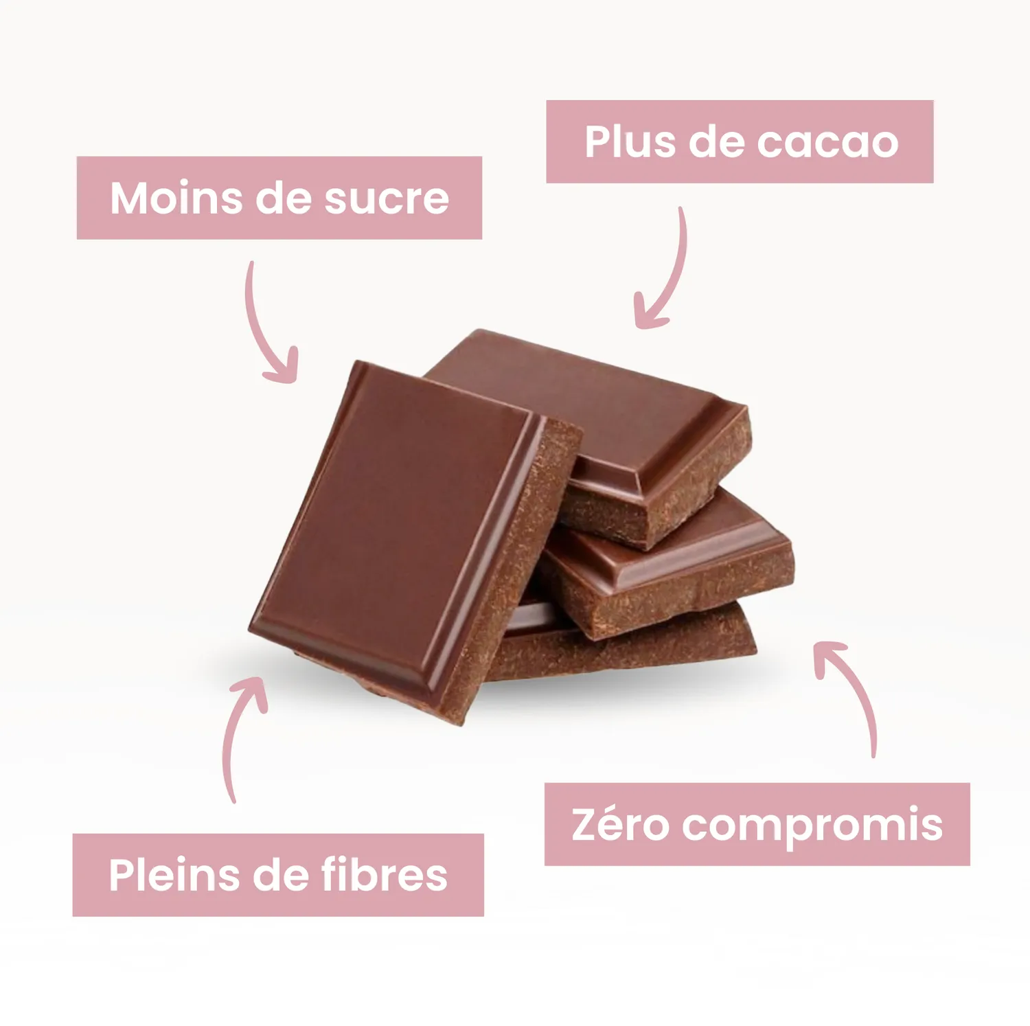 Elsy Tablette Chocolat au Lait 37% 5 Tablettes fibres