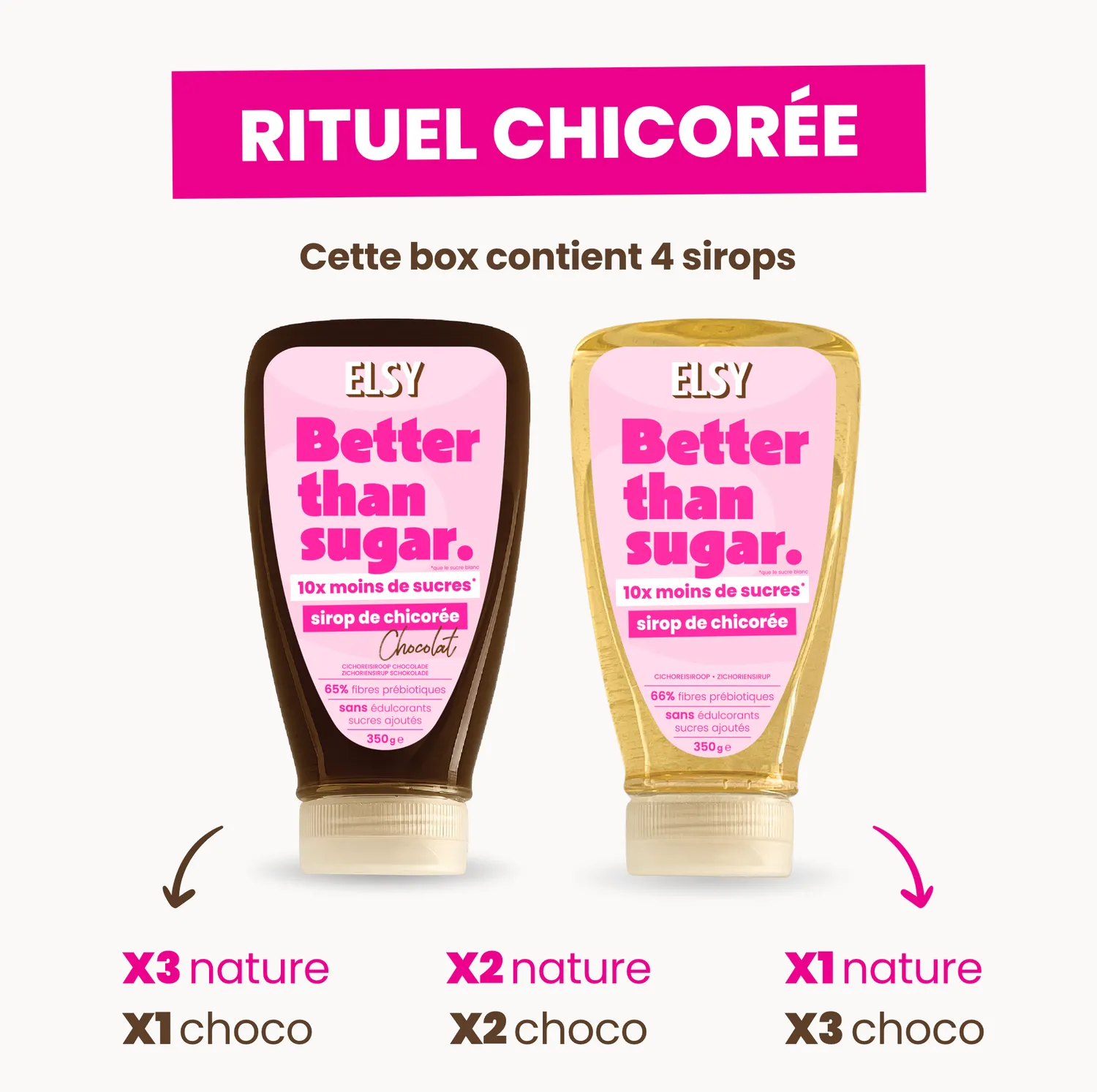 Elsy Box Rituel Chicorée 4 Sirops fibres