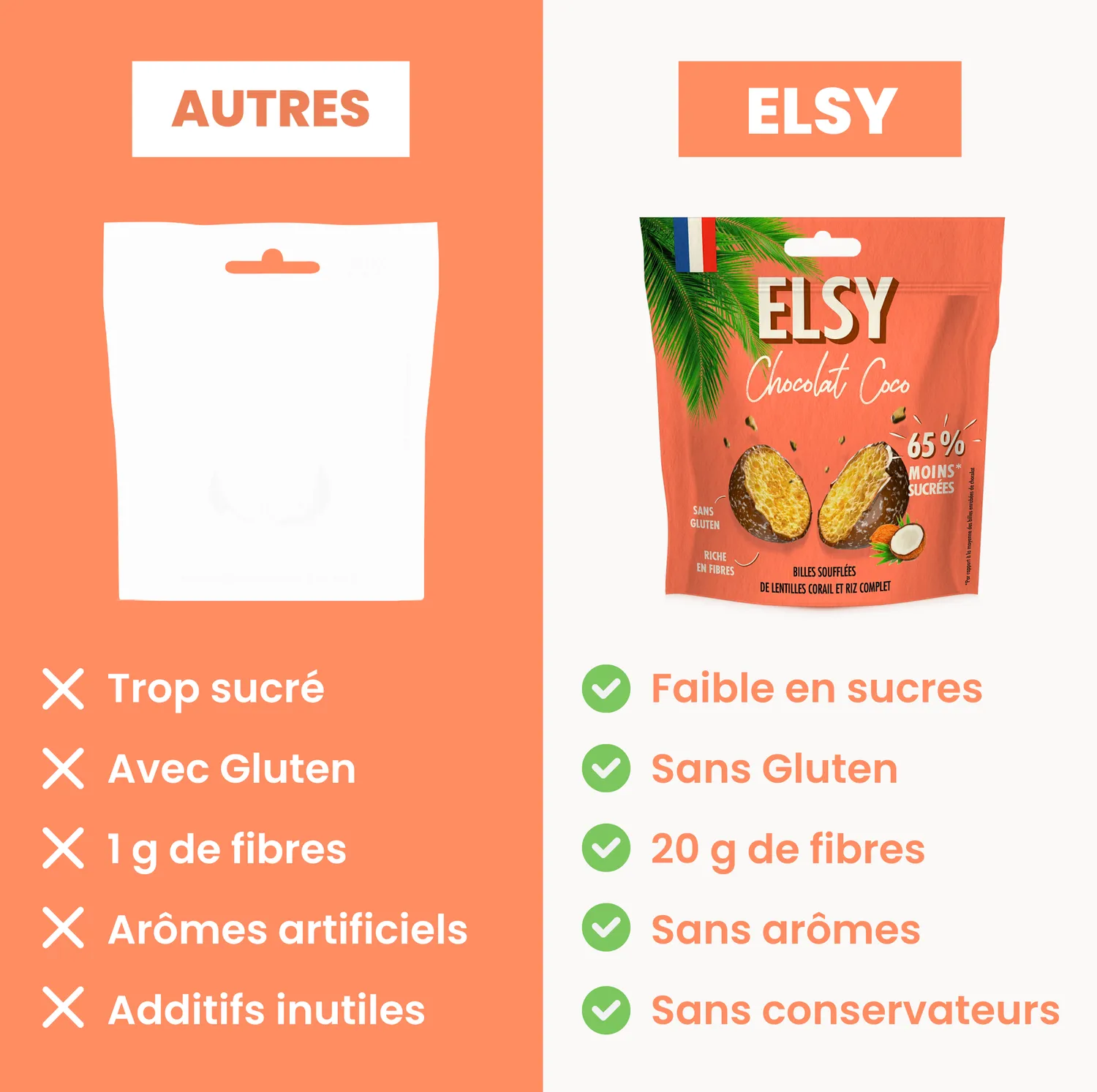 Elsy Billes chocolat coco lait snack 4x50g allégé