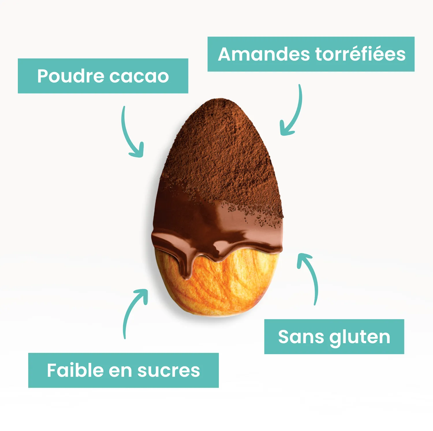 Elsy Amandes Chocolat au Lait 600g riches en fibres