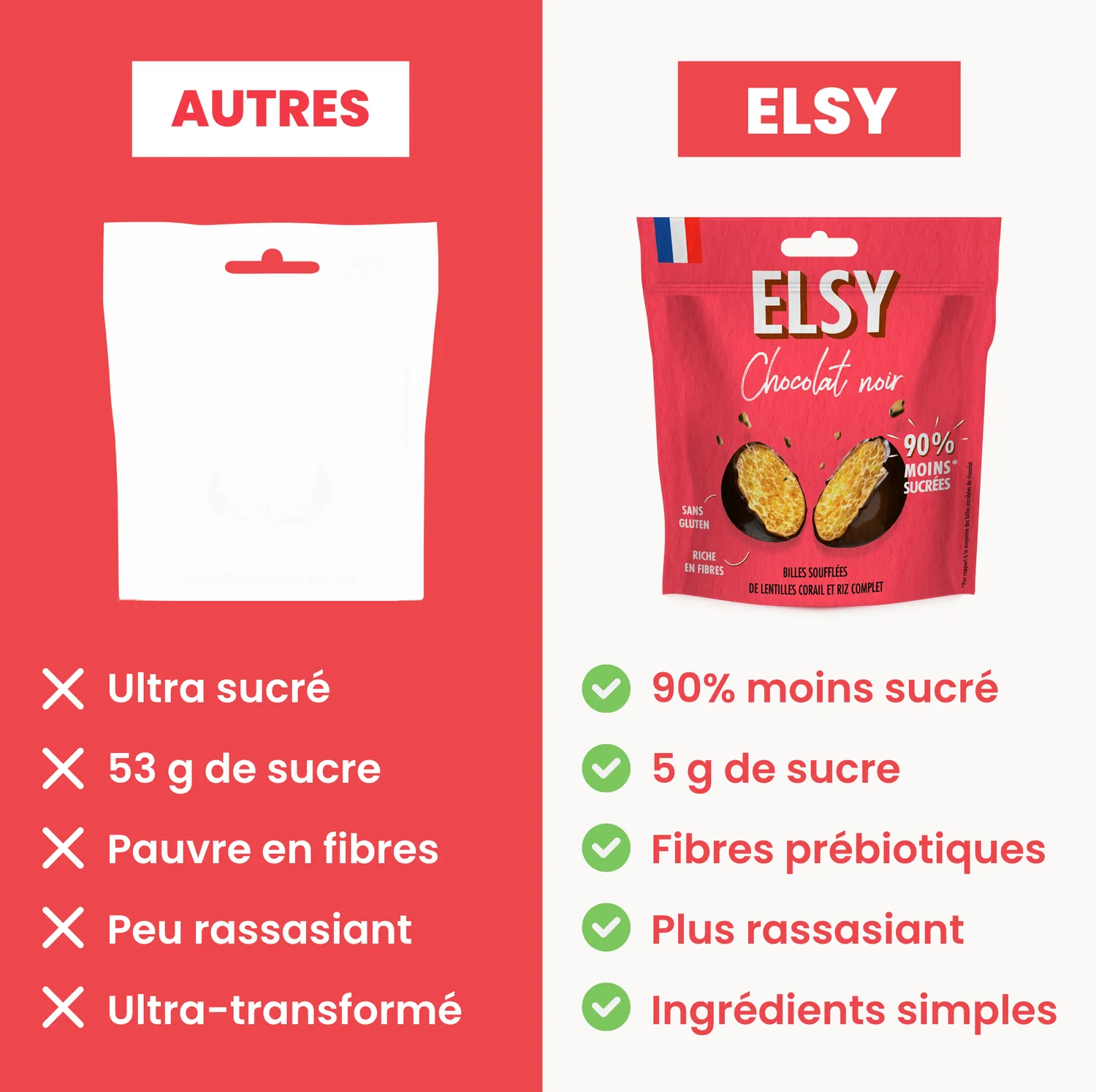 Elsy Billes Chocolat Noir billes 5x30g sans sucre